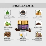 Polyherbs Intimacy CBD Gummies Ingredients