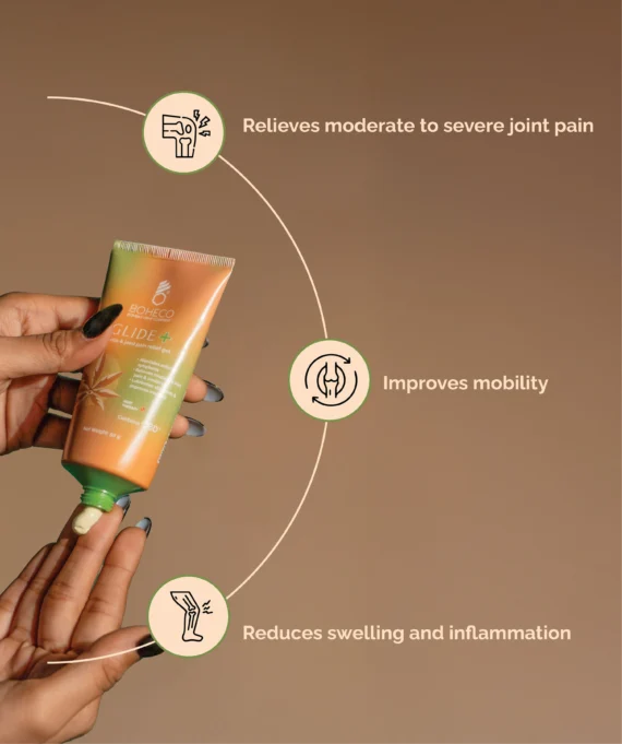 GLIDE+ Gel For Arthritis and Moderate Joint Pain