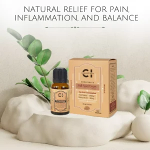 Cannazo India Full Spectrum Tincture/Elevate