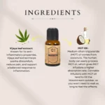 Cannazo India Full Spectrum Tincture/Elevate