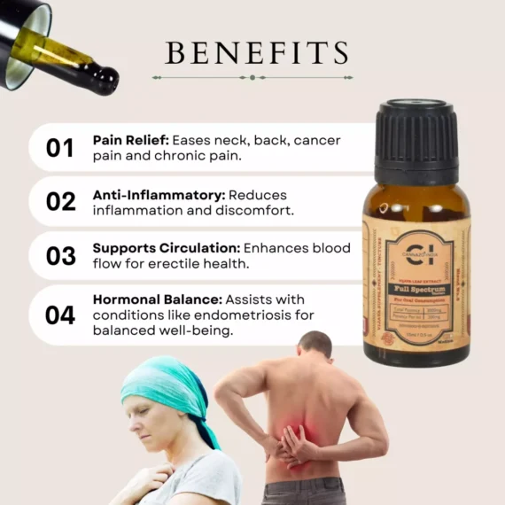 Cannazo India Full Spectrum Tincture/Elevate