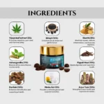Polyherbs Intimacy Plus Ingredients