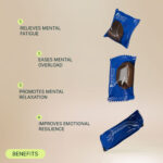BOHECO UNWIND Gummies
