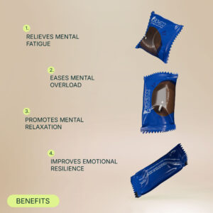 BOHECO UNWIND Gummies
