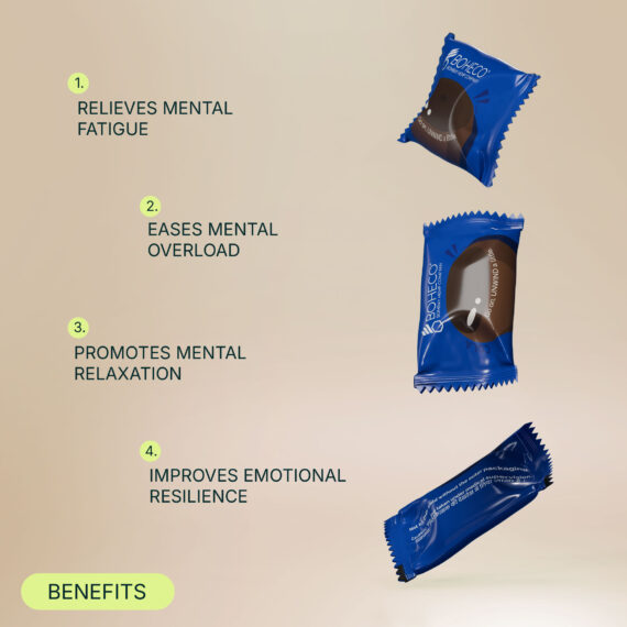 BOHECO UNWIND Gummies