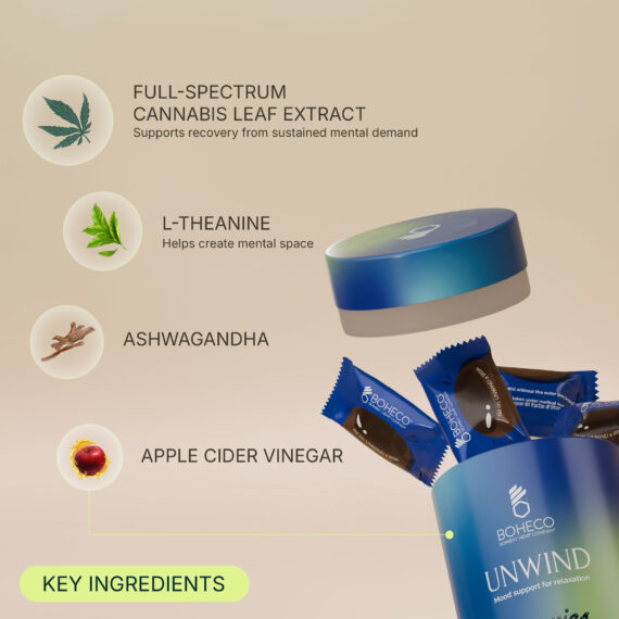 BOHECO UNWIND Gummies